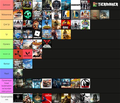 List of video games considered the best .
